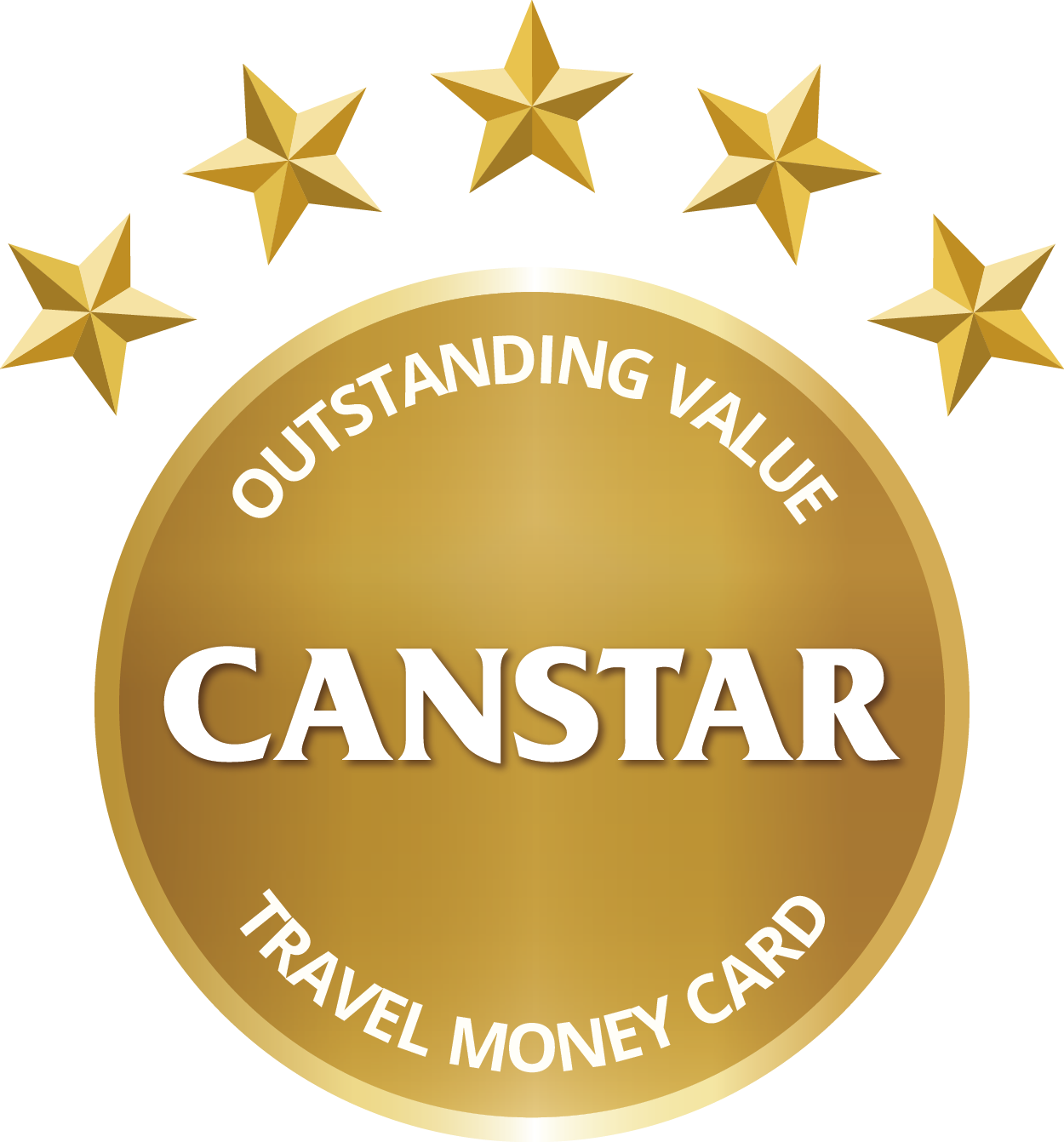 Canstar Outstanding Value – Travel Money Card