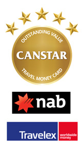 Travel money cards are flying high - Canstar